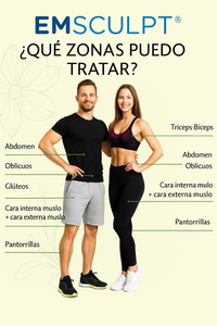 emsculpt zonas a tratar